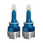 560 9100000005607 H27PMFL500 PREMIUM MINI FAN LED H27 5000LM 24W 9/32V